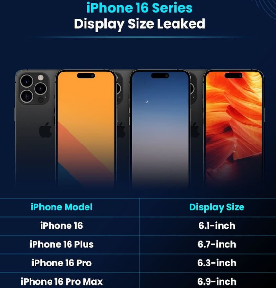 自贡苹果16维修网点分享iPhone16系列提升明显吗