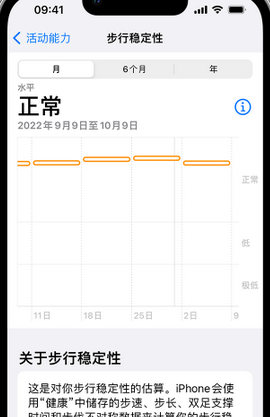 自贡iPhone手机维修如何在iPhone开启'步行稳定性通知'