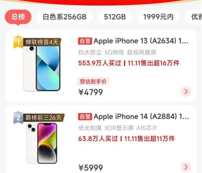 自贡苹果14维修分享iPhone14配置不如同价位的安卓还能大卖 