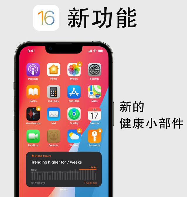 自贡苹果手机维修分享iOS16新功能汇总 