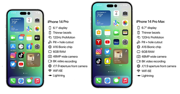 自贡苹果14维修分享iPhone 14具体参数汇总 