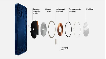 自贡苹果手机维修分享iPhone 12真的会威胁身体健康吗 